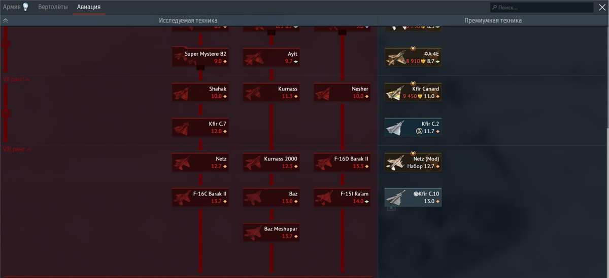 продажа аккаунта к игре War Thunder